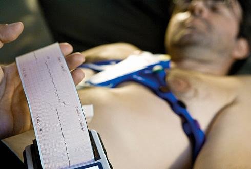 Doctor performing portable EKG (electrocardiogram) on patient